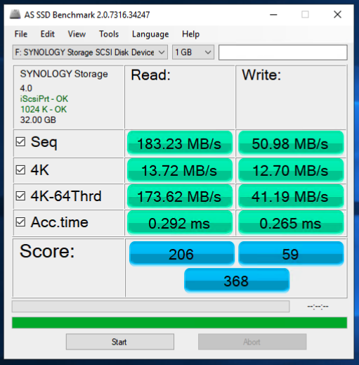 2x PM981 RAID0 2Gbit LACP ISCSI performansı.