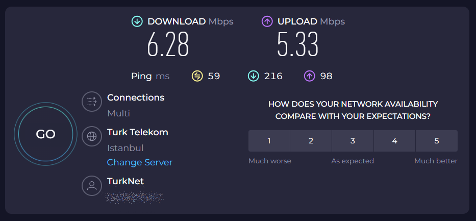 OpenVPN arkasında hız testi.